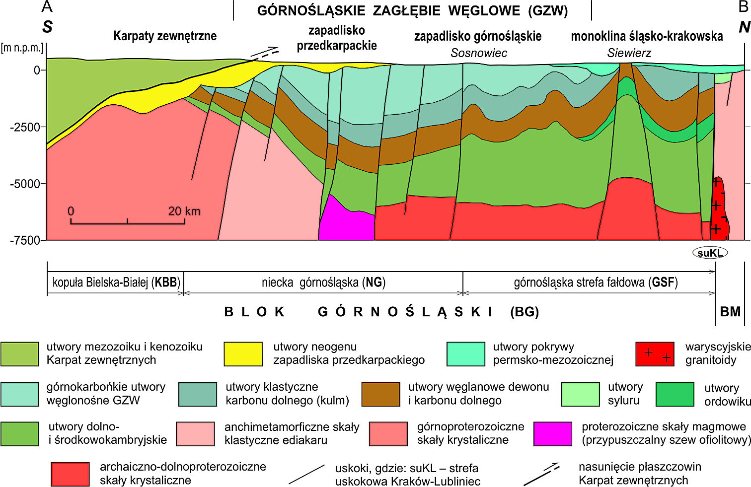 Mapa. Przekrój geologiczny przez blok górnośląski