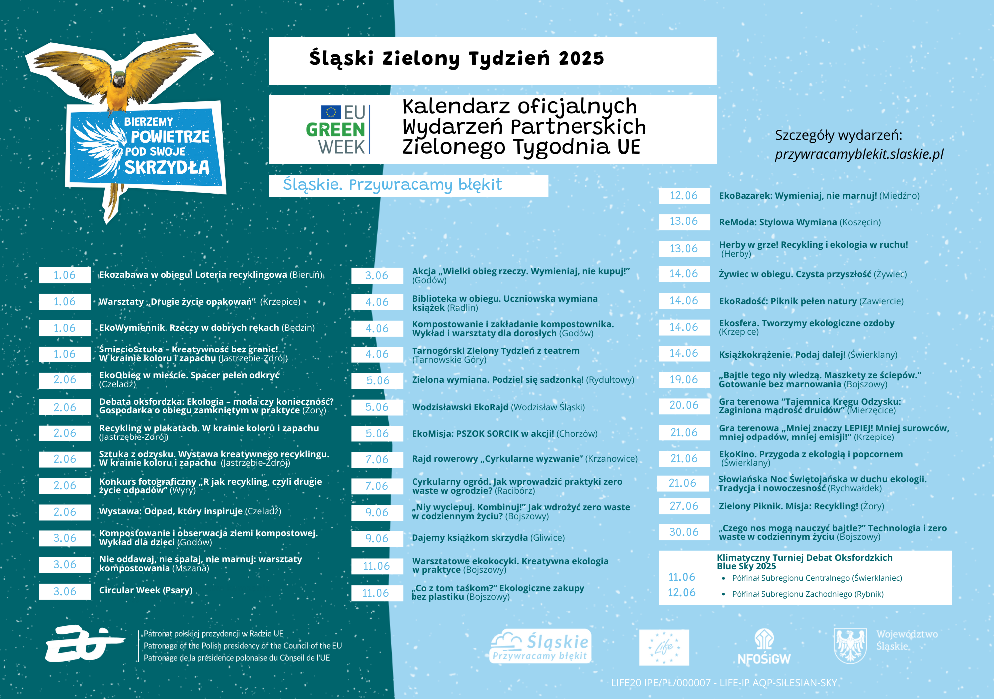 Infografika z kalendarzem wydarzeń w ramach Śląskiego Zielonego Tygodnia 2025