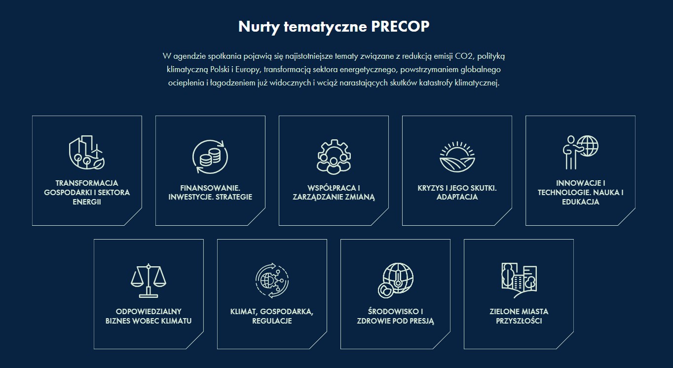 Grafika informacyjna konferencji PreCop29, główne nurty tematyczne konferencji przestawione w postaci interaktywnych ikon.